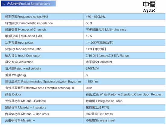 10kw 새로운 UHF 4개
